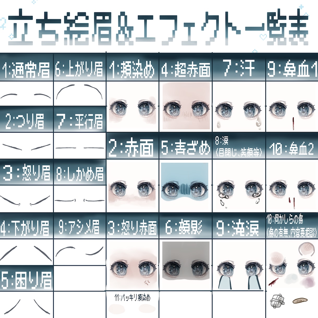 世界観重視の立ち絵制作します 差分豊富で使いやすいPSDYMM4対応の立ち絵を制作 イメージ3