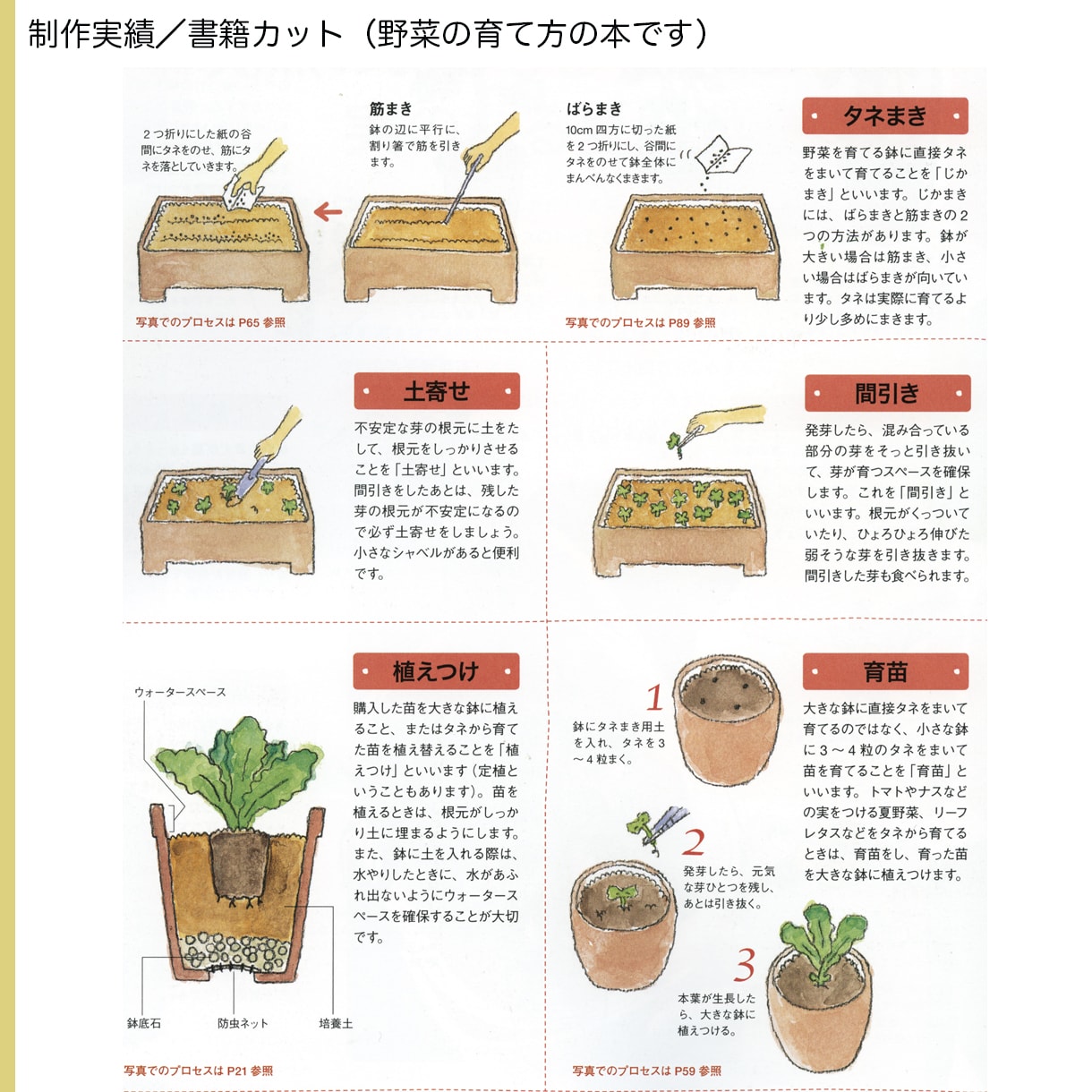 ナチュラルテイストな手書きイラスト作成いたします 張り切りすぎないぬるま湯テイストな絵をお探しの方へ☆ イメージ6