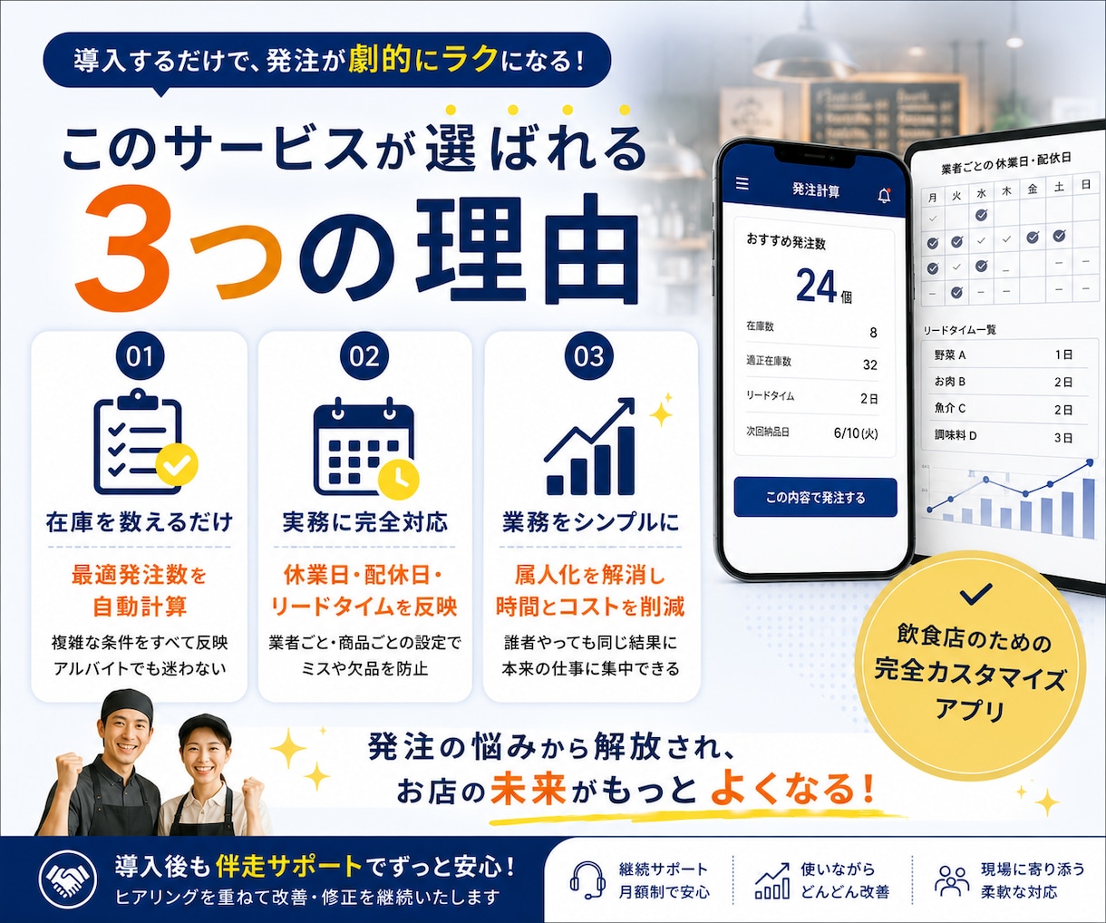飲食店の発注業務アプリを、オーダーメイドで作ります 毎日の複雑な発注を、アルバイトの業務レベルまで引き下げます。 イメージ3
