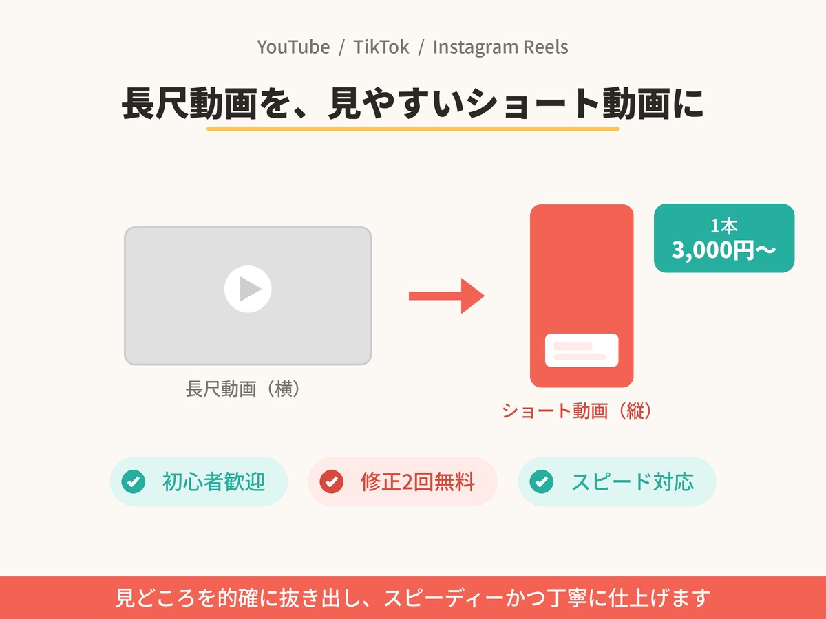 スピード対応！切り抜きショート動画作成しますます 長尺動画を見やすいショートに｜スピーディー＆丁寧に対応します イメージ1