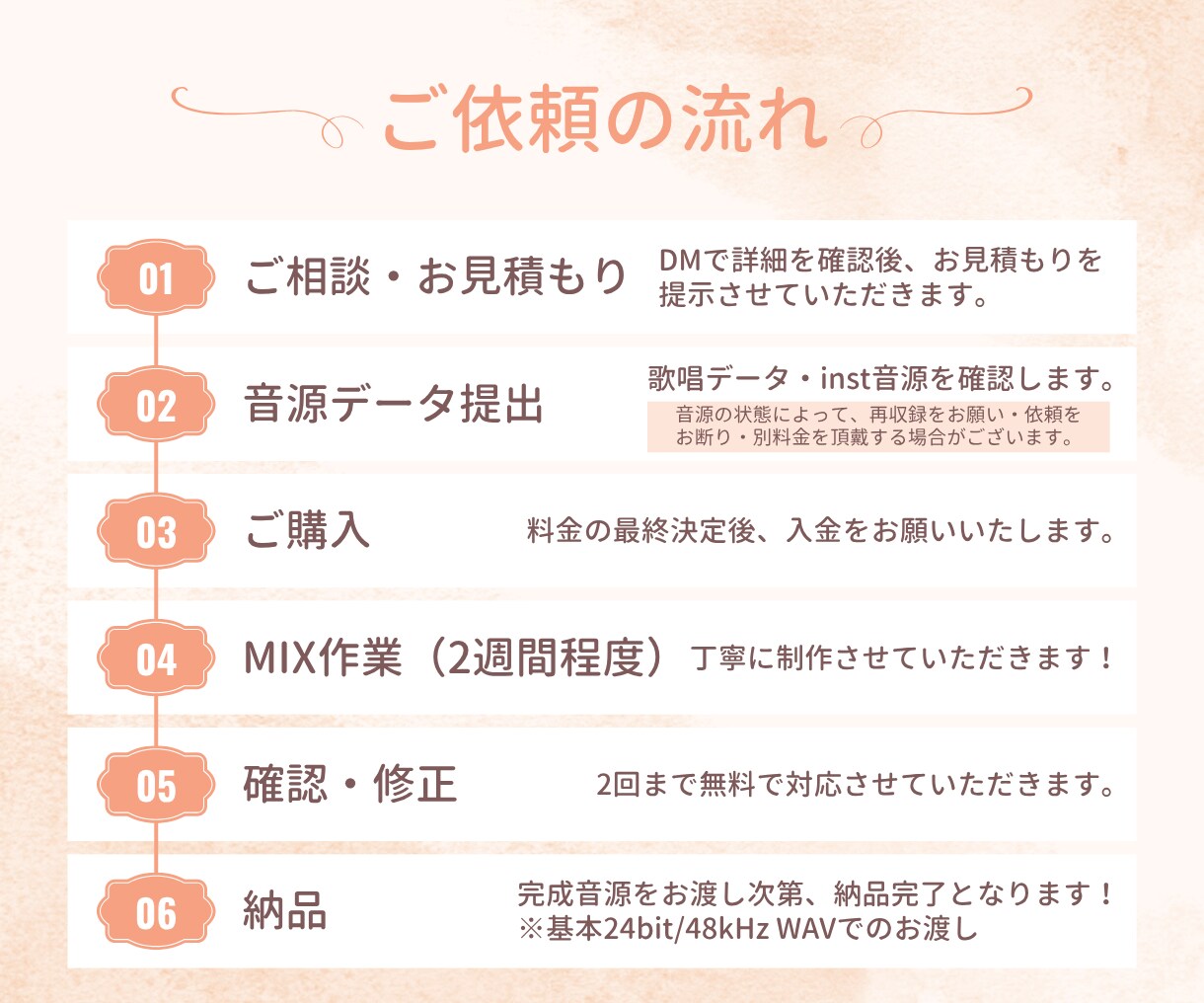 理想の歌ってみたを形にする、丁寧なMIXをします 【絶対音感×ハモリ仮歌作成】ワンランク上の歌ってみたを制作 イメージ5