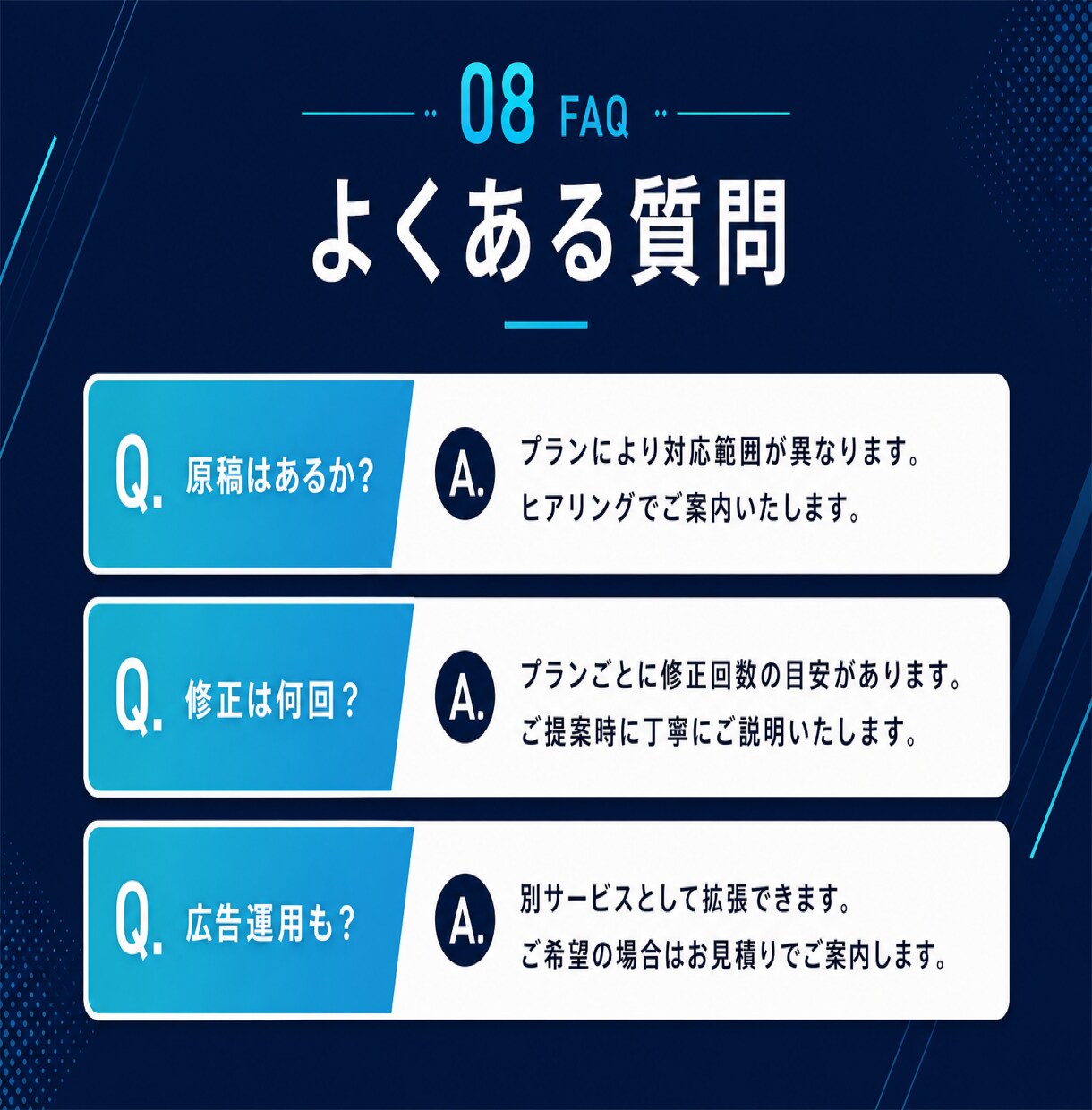 LPと連携した広告運用を固定額で行います Google／Meta 1つの窓口で管理 イメージ10