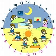初回後（2回目以降の）並走サポート7日間します こちらは初回ビデオチャットを終えられた方用のコンテンツです イメージ1