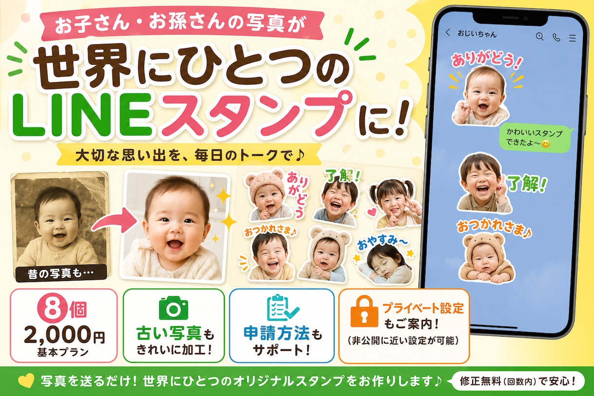 お子さんお孫さんの写真でLINEスタンプを作ります 古い写真もきれいに修復♪世界にひとつのスタンプにします イメージ1