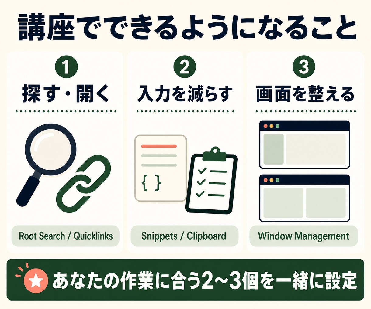 RaycastでMacの業務効率化をお手伝いします 複数のお悩みから優先順位を決め、30分で効率化をサポート イメージ4
