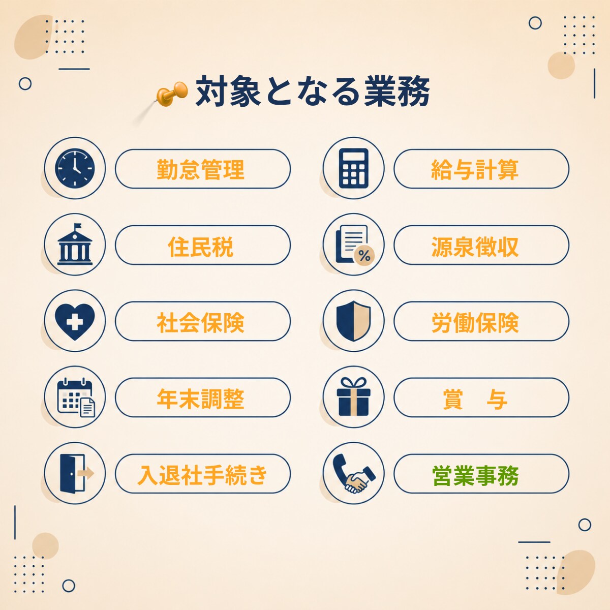 属人化した業務をマニュアル化します ベテランの頭の中にしかない業務ルール、引き継げていますか？ イメージ3