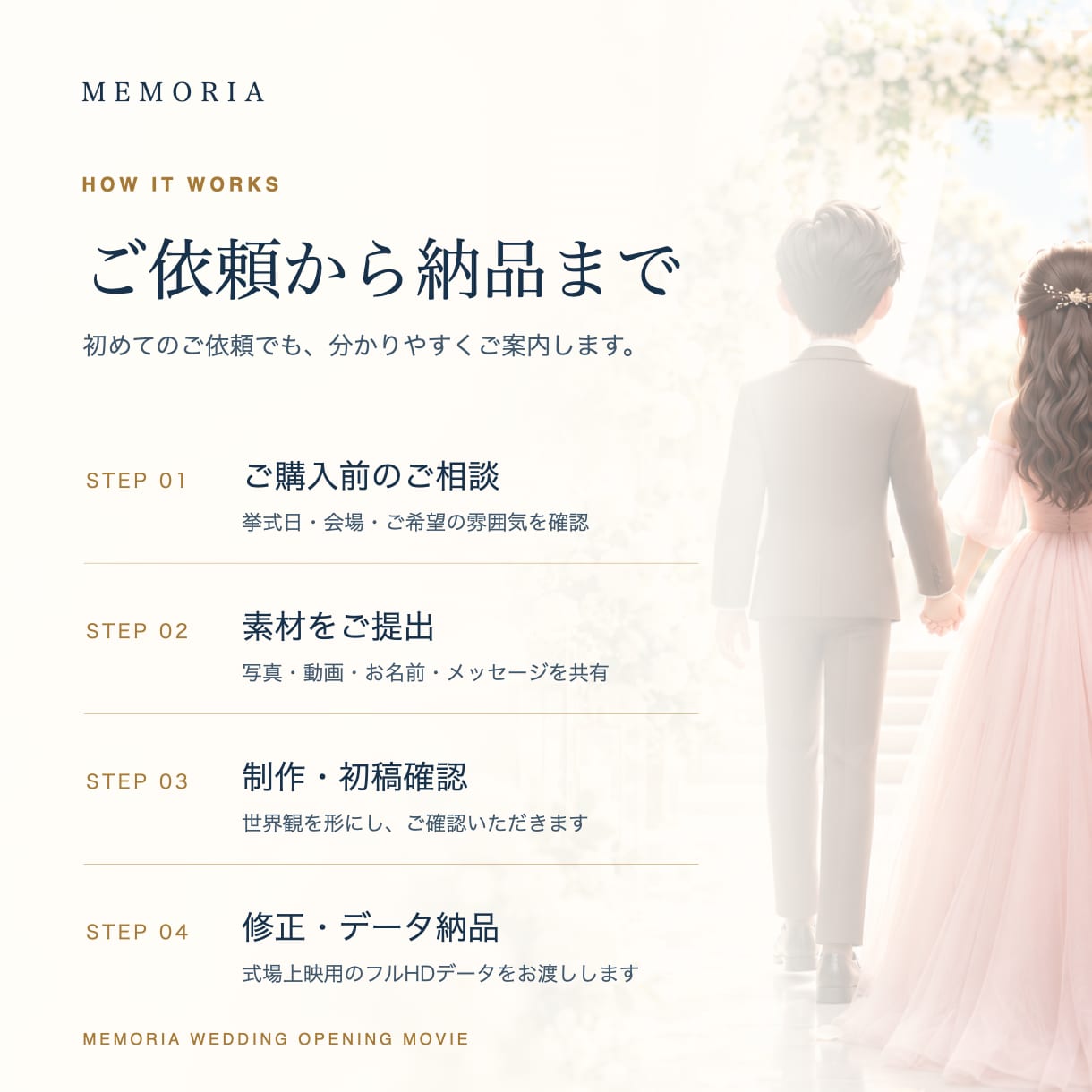 映画風アニメ調の結婚式オープニング映像を制作します 誰もが知る夢と魔法の、世界観が好きなお二人に！ イメージ3