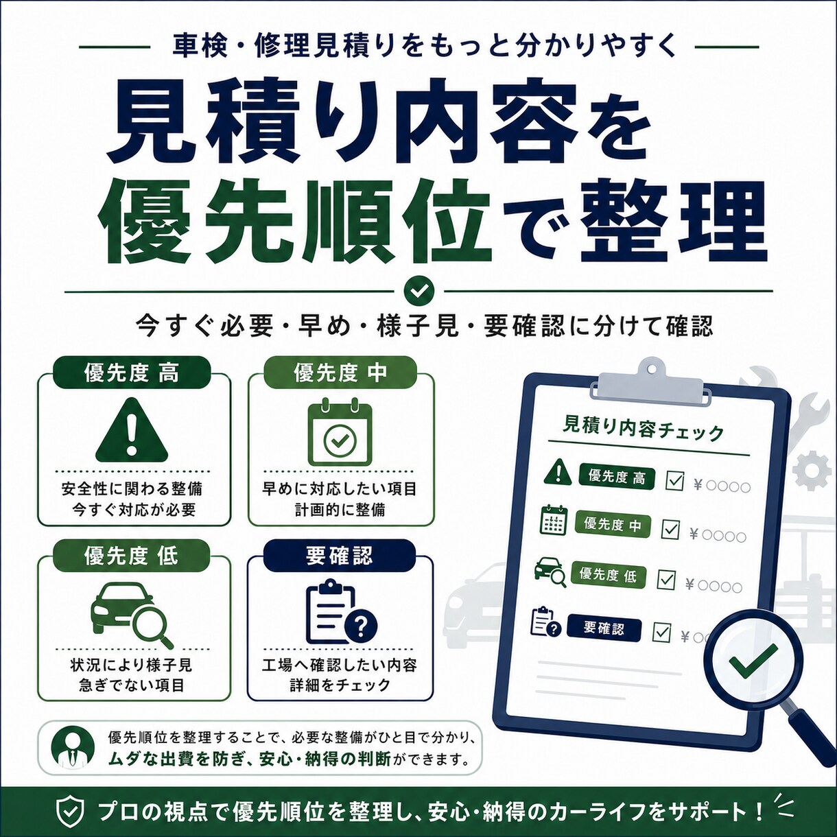 車検・修理見積りをプロ目線で確認します 本当に必要な修理か費用や優先順位まで分かりやすく助言 イメージ2