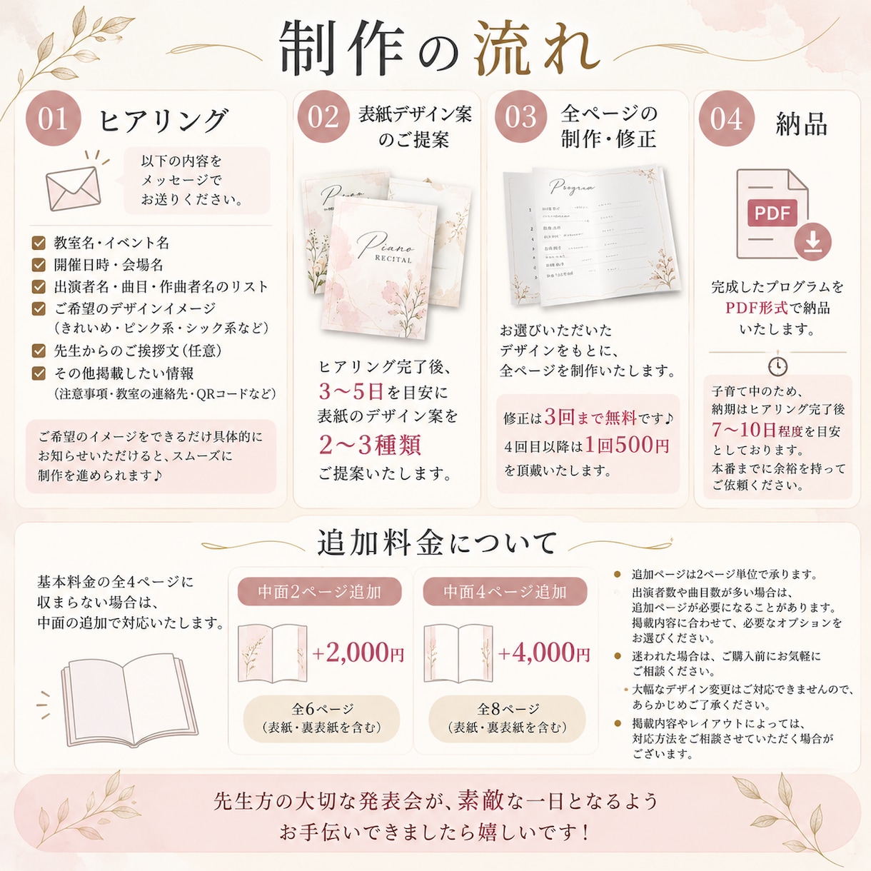 現役ピアノ講師が発表会プログラムを作成します 講師歴12年以上♪先生目線で心を込めて丁寧に制作します！ イメージ3