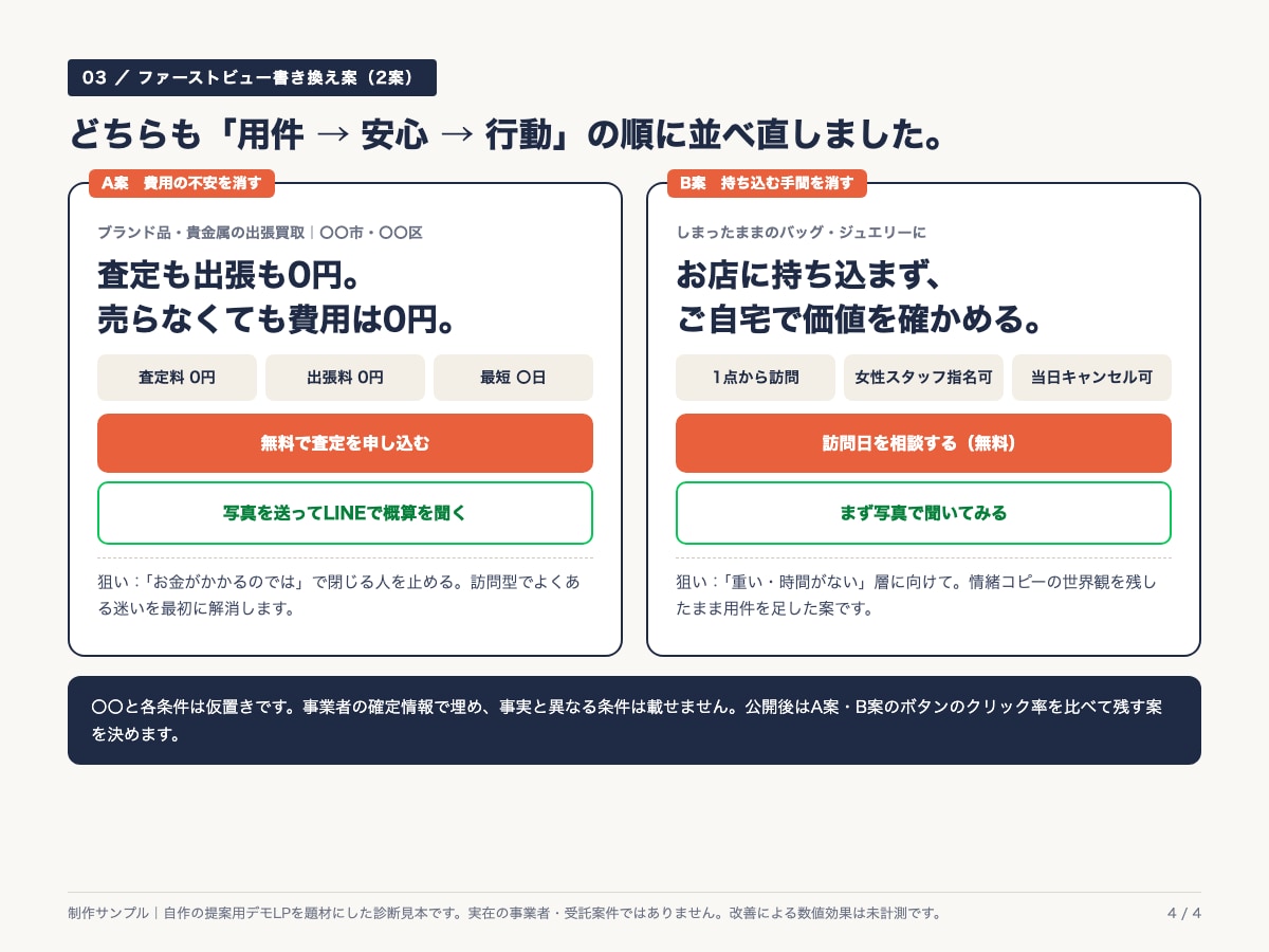 LPの改善点と直す順番を診断します 1ページ診断｜改善10項目と見出し2案をPDFで イメージ4