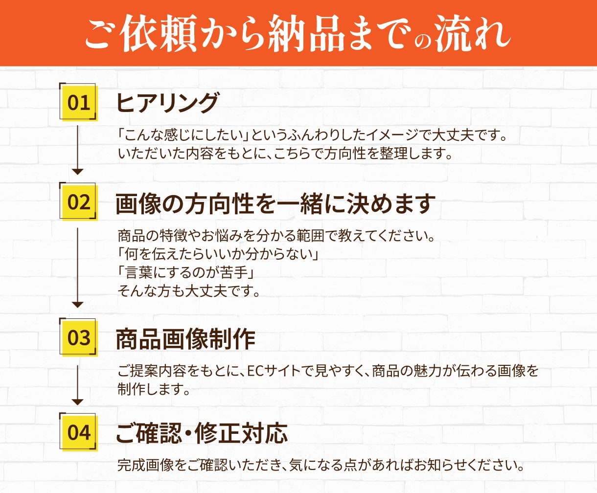Amazon・楽天で売れる！商品画像を制作します 1枚3000円最短24時間以内でスピード納品。売上UPに強い イメージ5
