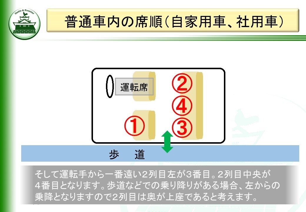 ビジネス一般教養のテンプレ教材を提供します そのままでも使える台本付きパワーポイントデータです。 イメージ3