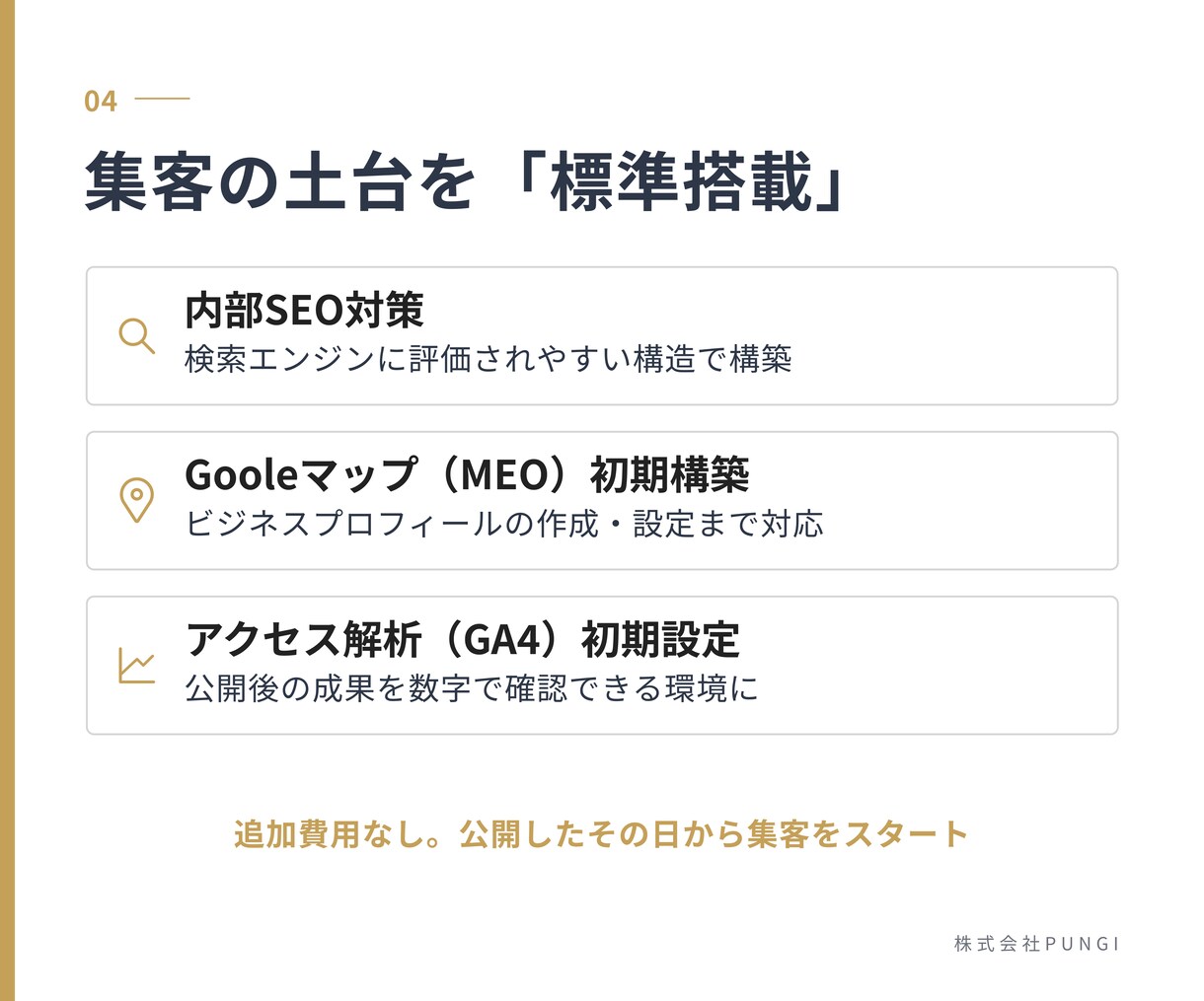 集客・採用に特化した高品質ホームページを制作します 内部SEO・MEO標準搭載。集客に繋がる高品質サイト設計 イメージ4
