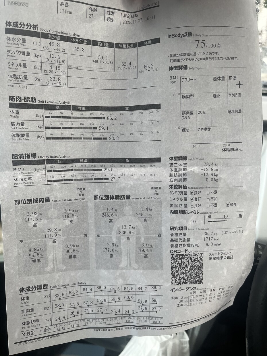 身体を変えたい方に自身の経験をお伝えします 筋トレを初めよう！「筋トレを初めて半年未満の方々におすすめ」 イメージ2