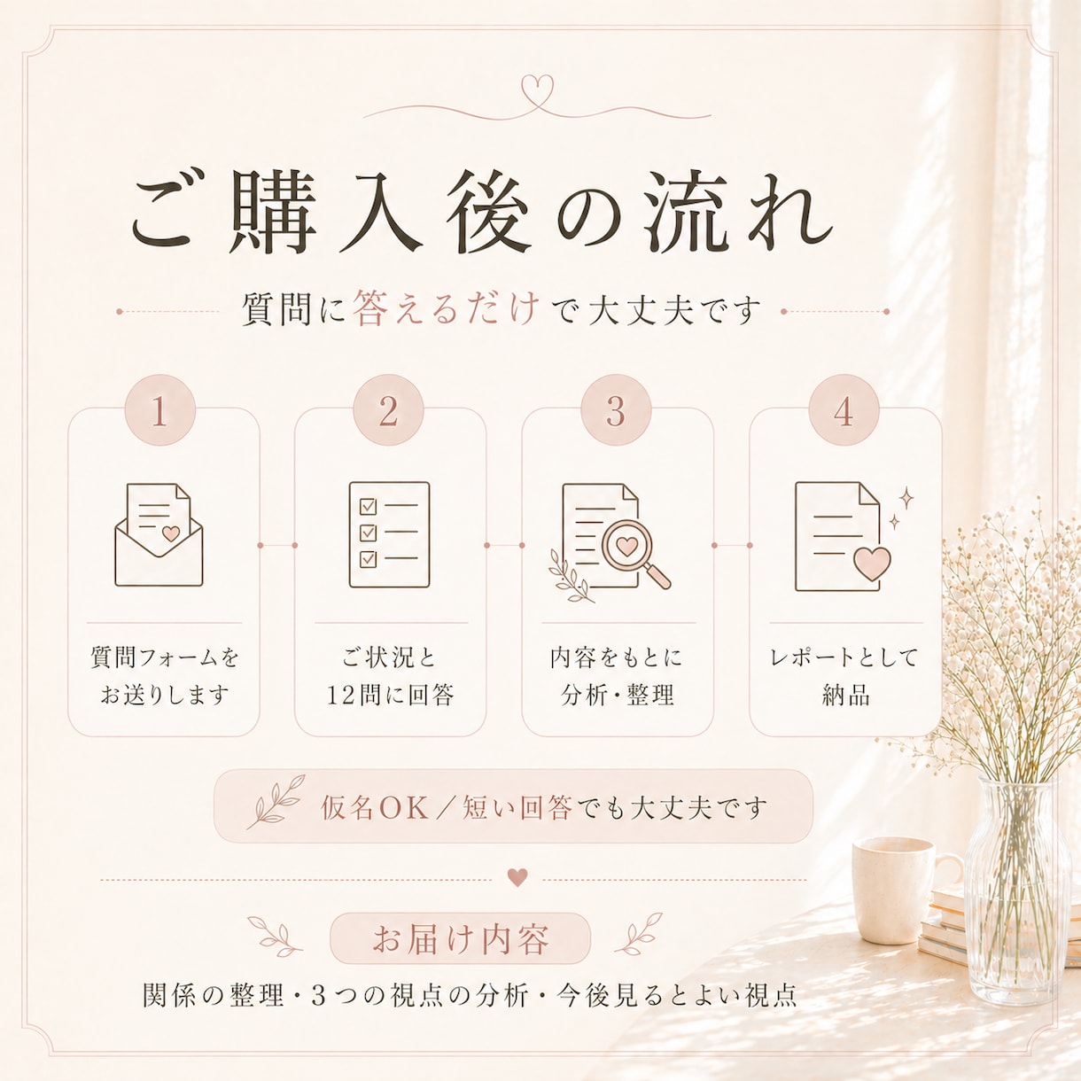 この恋の状態をやさしく整理します 恋の迷いを3つの視点で見える化 イメージ7
