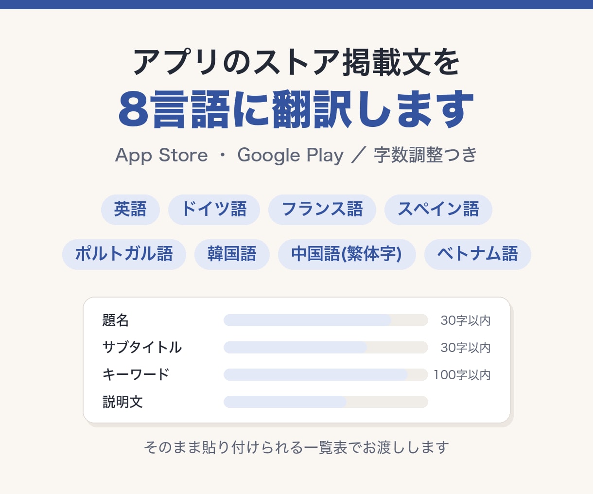 アプリのストア掲載文を8言語に翻訳します App Store・Google Playの字数に調整 イメージ1