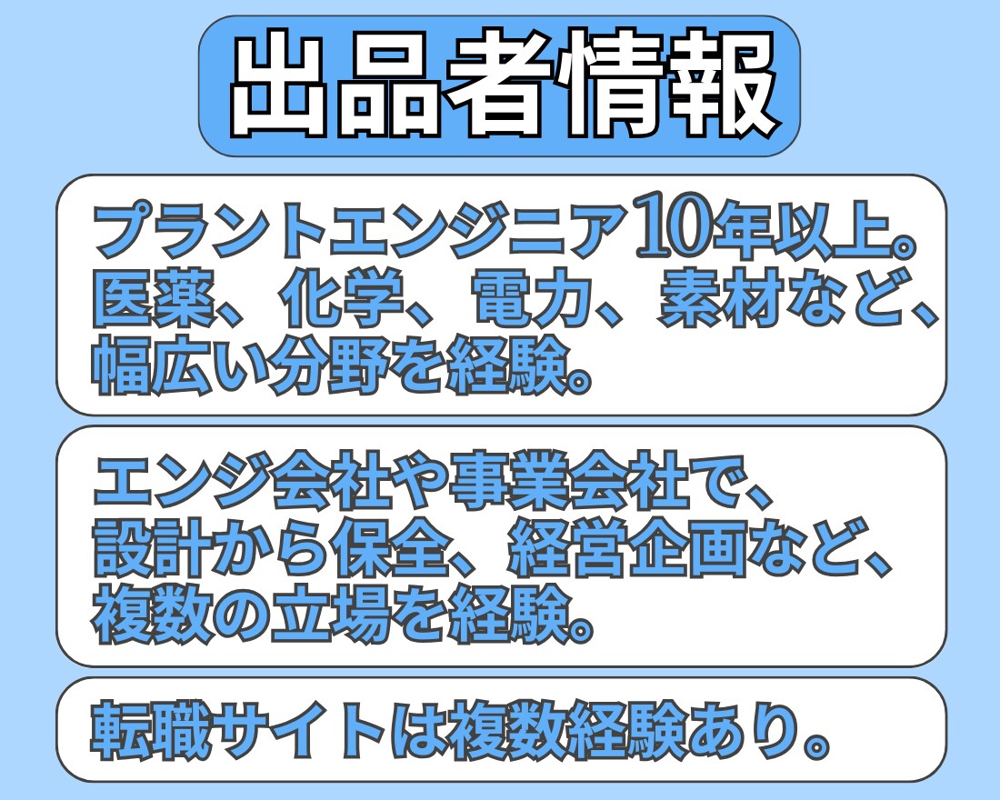 設計エンジニアが失敗しない転職対策を支援します 上手な会社リサーチから、現場目線の模擬面接まで総合支援 イメージ2