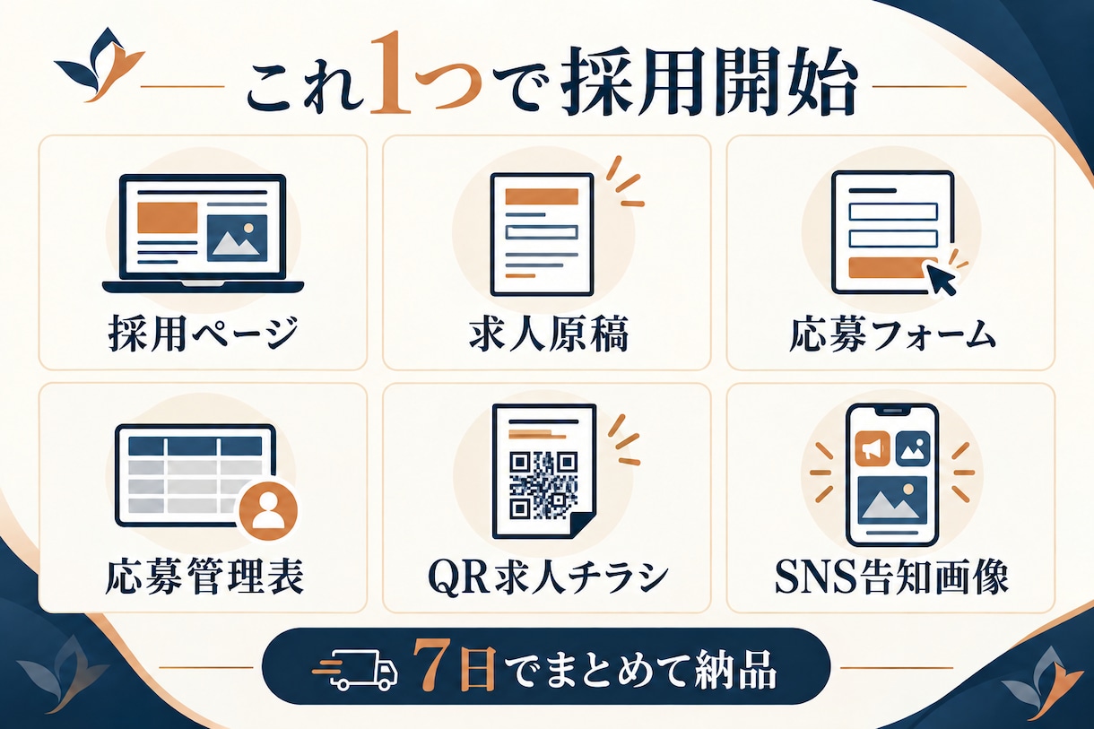 小さな会社の採用募集Web一式を制作します 求人原稿・応募フォーム・QRチラシを7日でまとめて納品 イメージ2