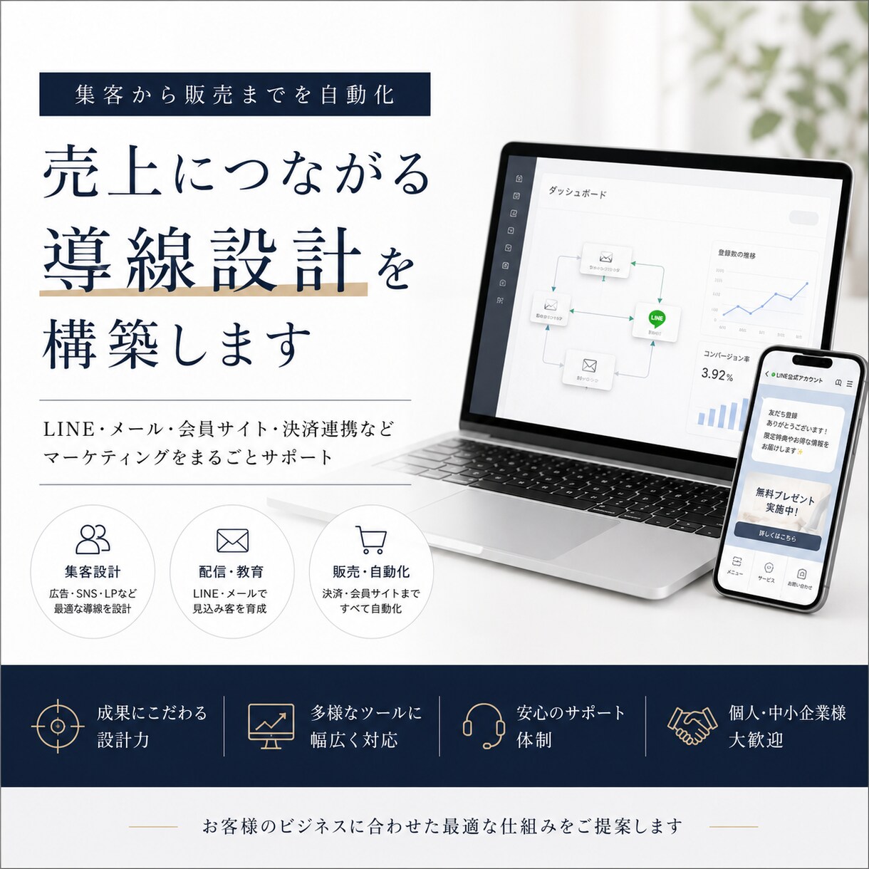 LINE構築します UTAGEや各種ツールを使用したwebマーケター イメージ1