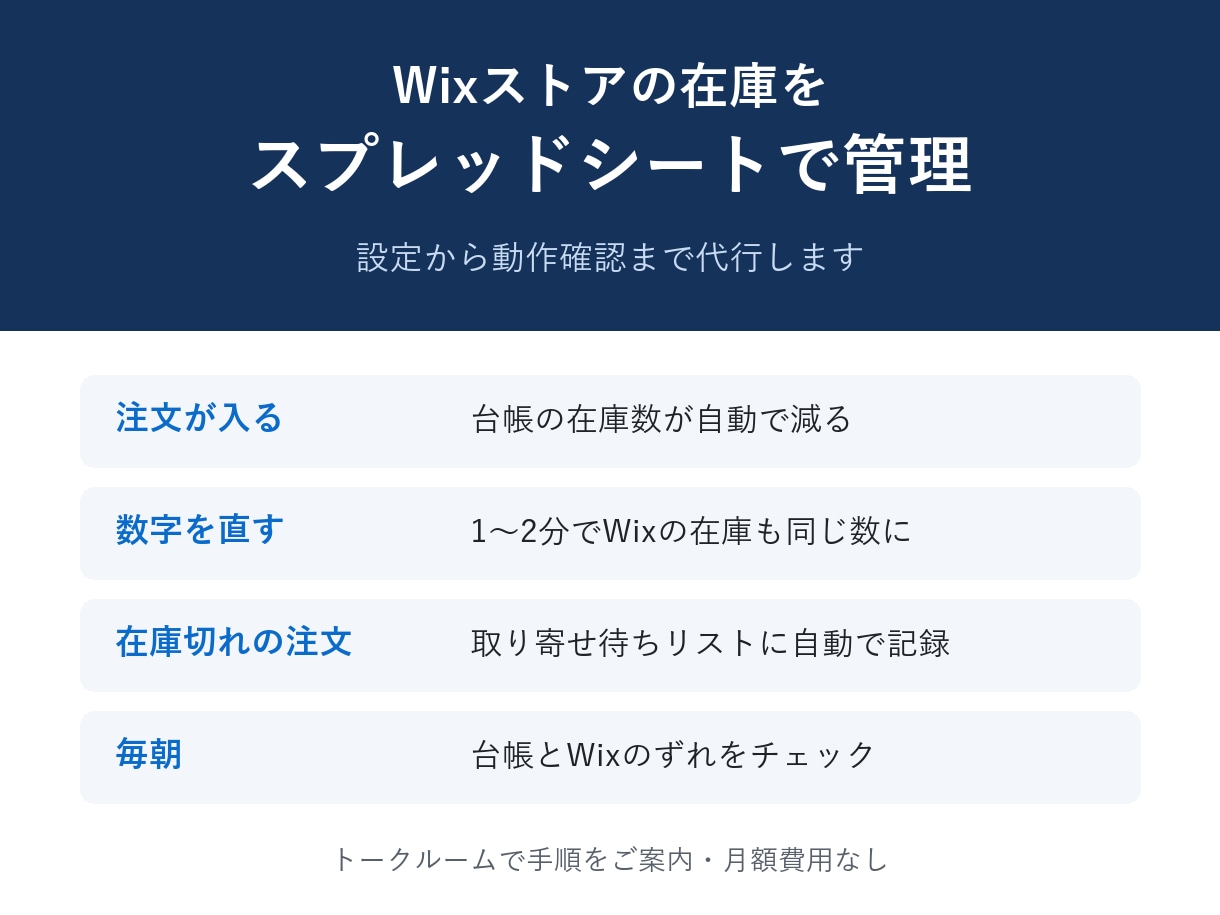 Wix在庫をスプレッドシートと自動連携します 注文で台帳が減り、台帳を直せばWixの在庫も直ります イメージ1