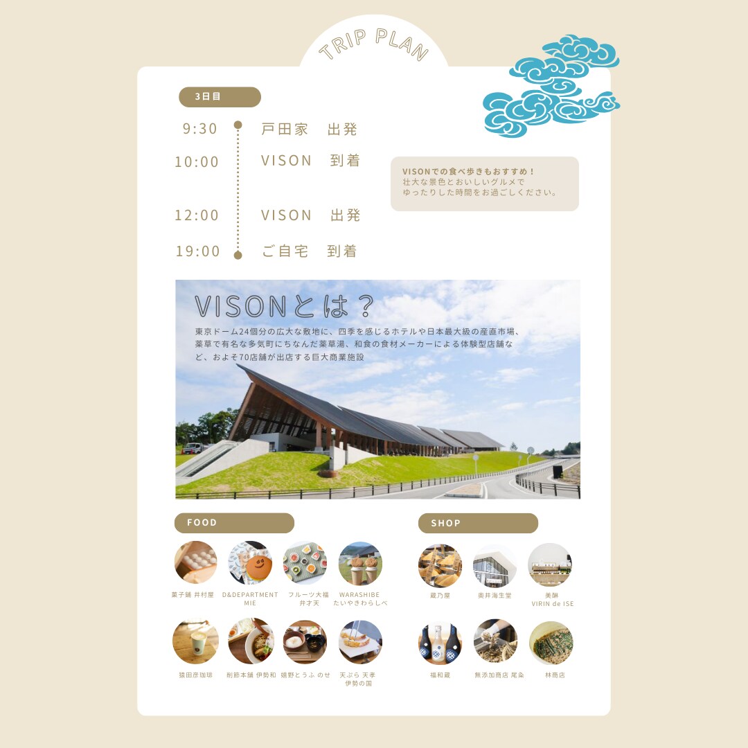出発前からワクワク♪【旅のしおり】を作成します ◎アレンジ用に編集ファイルでのお渡しも可能です◎ イメージ5
