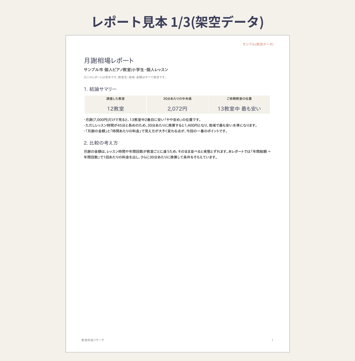 音楽教室の月謝相場を条件をそろえて比較します 教室を運営する講師が近隣10教室を調べてPDFでお届け イメージ2