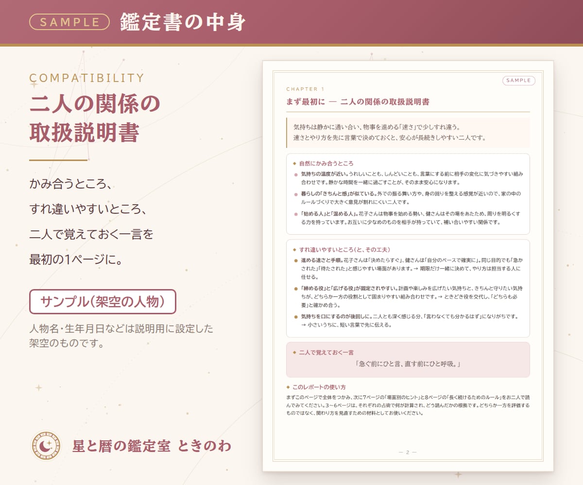 3占術で二人の相性を鑑定書PDFにまとめます 恋人・夫婦・仕事仲間にも｜3占術で二人の相性を読み解きます イメージ2