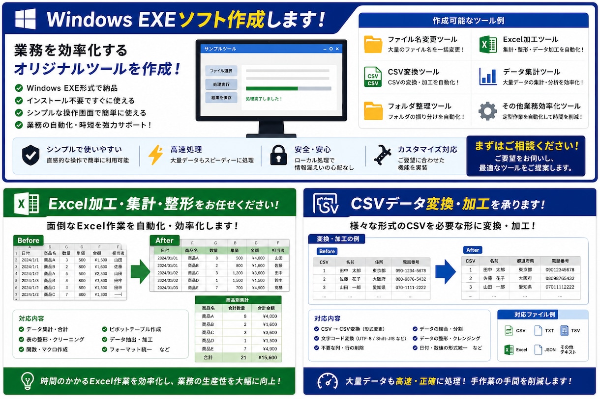 Windowsツール開発承ります 面倒なデータ処理を自動化！面倒な作業を自動化して時間を節約 イメージ2