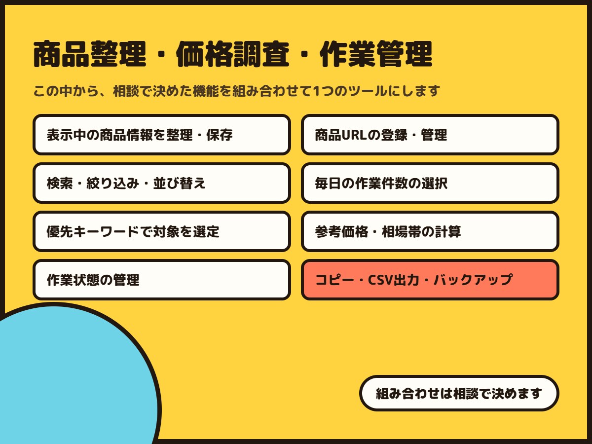 メルカリ作業に合う専用ツールをお作りします 毎日の面倒な確認や整理を、使いやすく整えます イメージ4