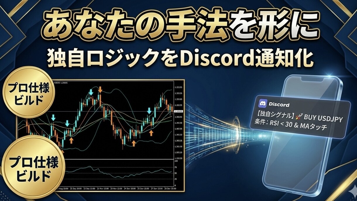 あなたの手法をDiscord通知化します MQL4 開発複雑な条件もOK Discord通知の実装代行 イメージ1