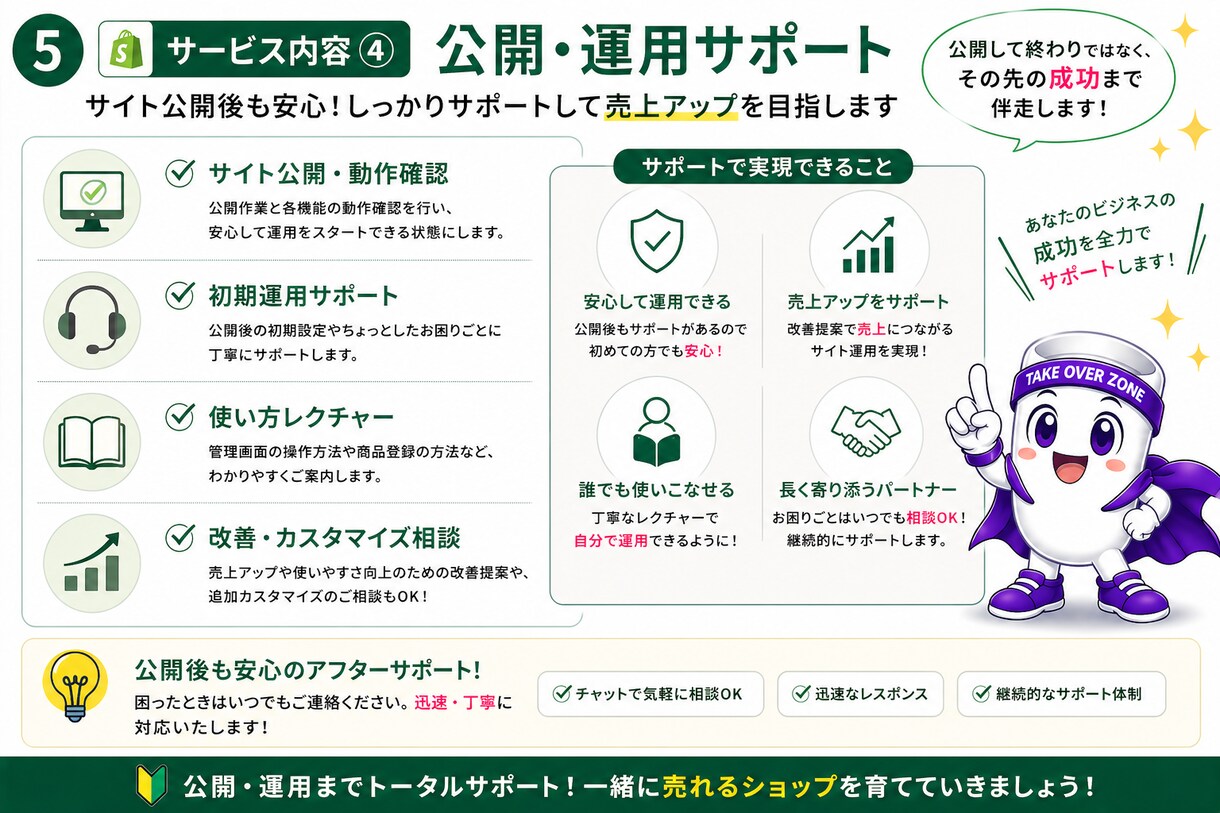 ShopifyでECサイト構築します 2週間でShopifyネットショップ イメージ5