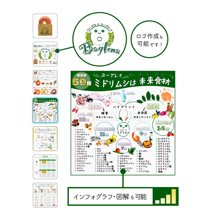 製品メーカー・卸売・小売・美容サロンの広告作ります 食品加工品・工業製品・スクールなどのバナーヘッダー・EC画像 イメージ6