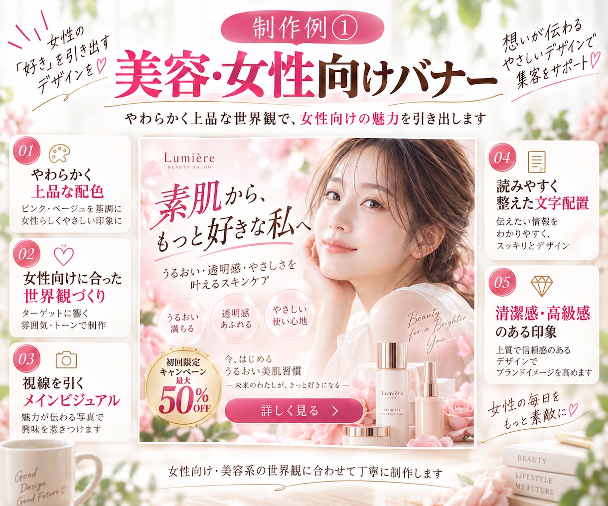 集客に強い広告バナーを制作します 反応率を意識した、売れる導線のバナーを制作します◎ イメージ4