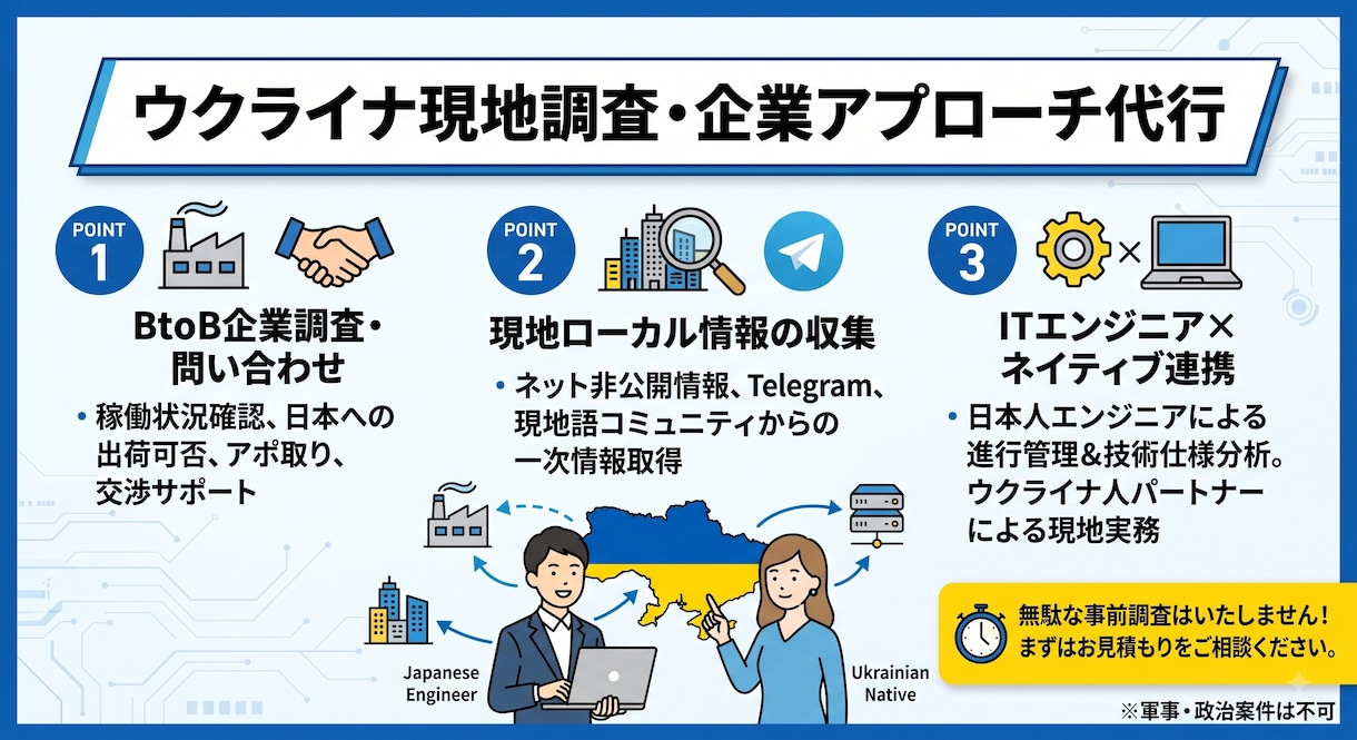 ウクライナ現地で企業・IT市場調査・交渉を代行ます 現地在住エンジニア×ウクライナ人パートナーがBtoB調査代行 イメージ1