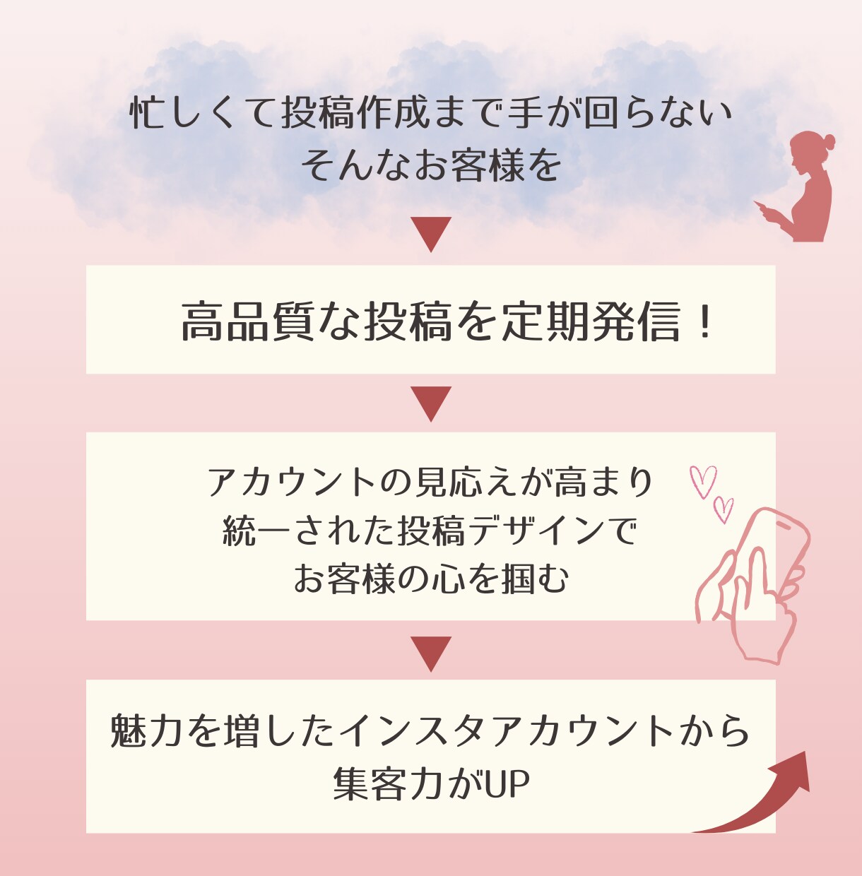 女性向け！高品質Instagramの投稿作成します 【2名さま限定】初出品のため特別価格でご提供し イメージ4
