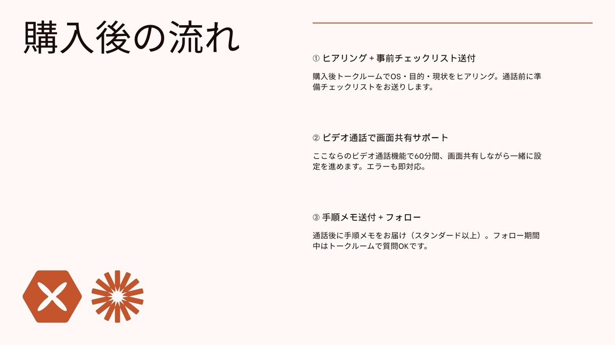 Claude導入をビデオ通話で60分サポートします IT初心者大歓迎1歩踏み出しましょう｜Mac対応 イメージ8