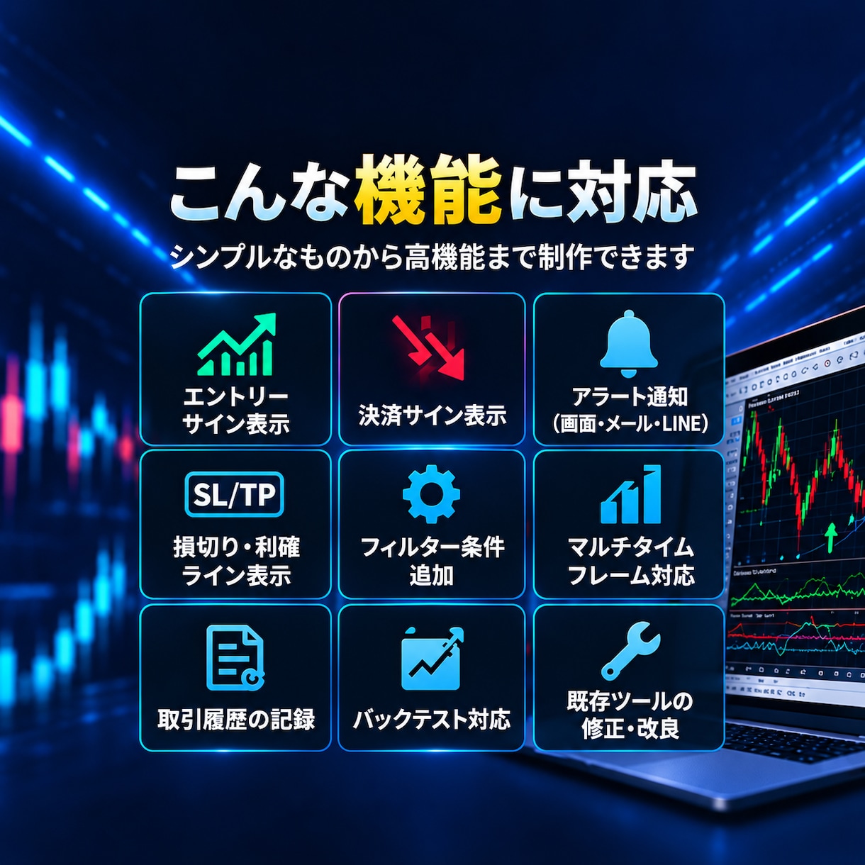 MT4・MT5インジケーターを制作します ご希望の条件・機能をオーダーメイドで形にします イメージ3