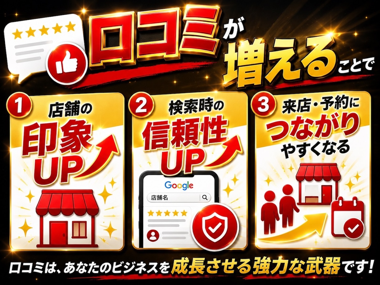 Googleマップの日本人口コミ２件増やします リアル日本人からの口コミで集客、信頼度アップのサポート！ イメージ8