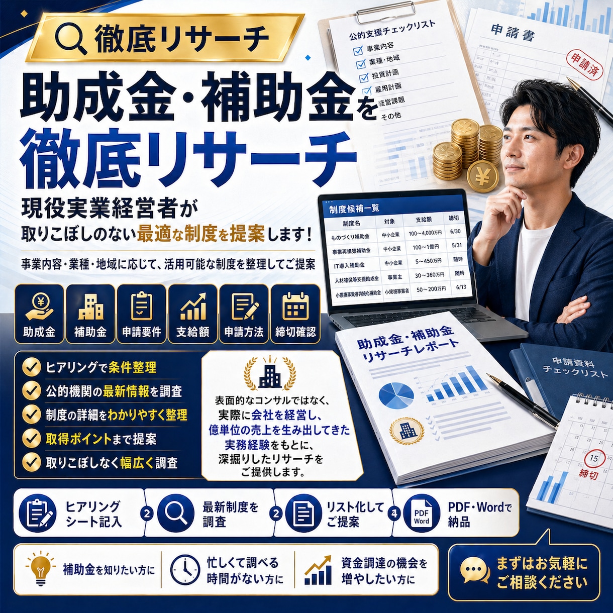 助成金・補助金を徹底リサーチします 現役実業経営者が取りこぼしのない最適な制度を提案します！ イメージ1