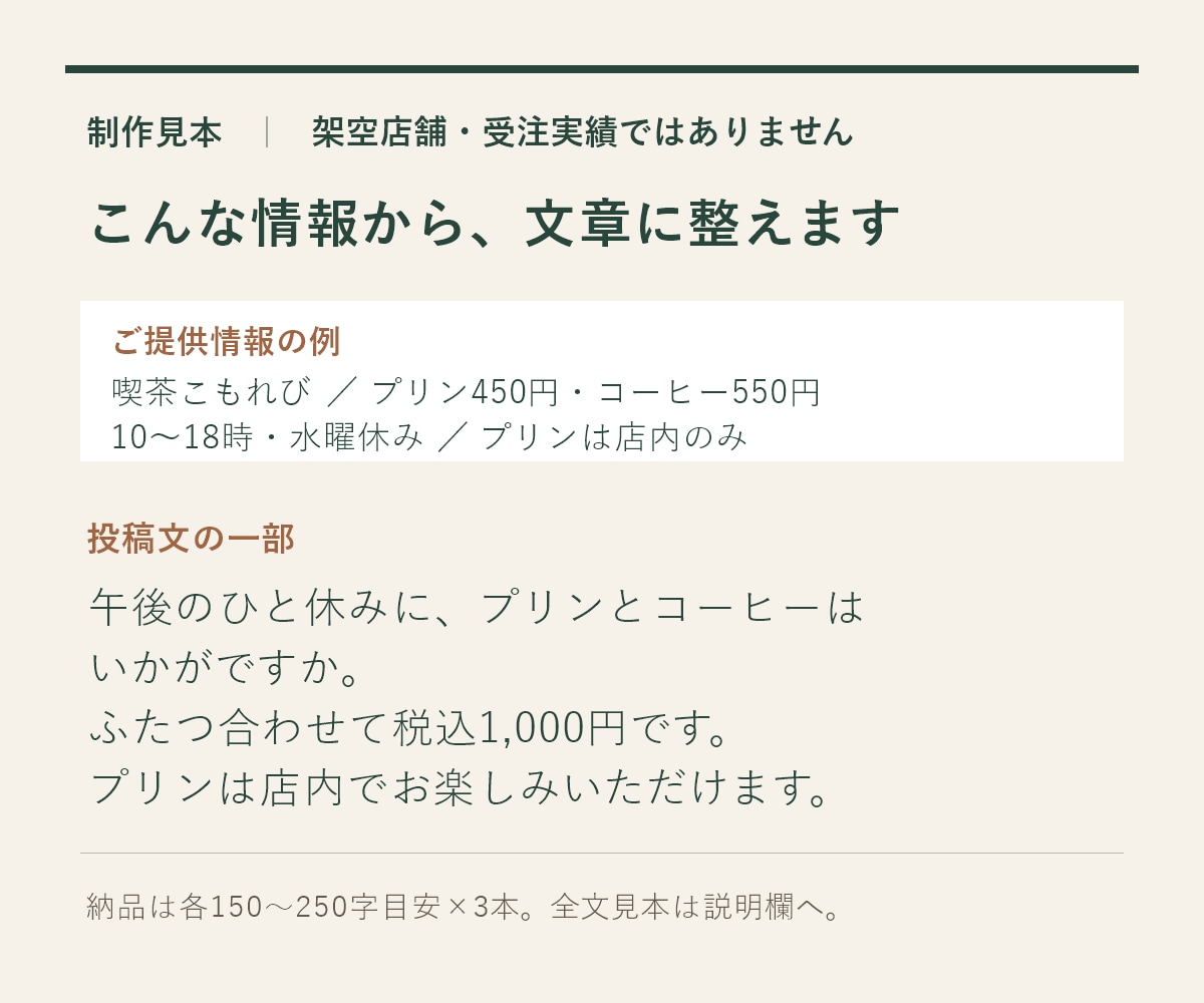 カフェのお店に合わせたSNS投稿文を3本作ります メニュー紹介や営業案内を、やさしく伝わる文章に イメージ2