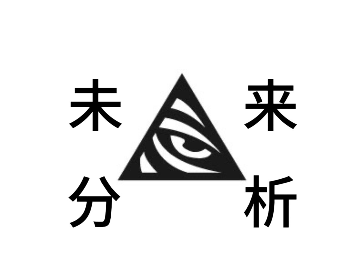 チャートの未来が見えます 先(未来)が見えるから、怖くない イメージ1