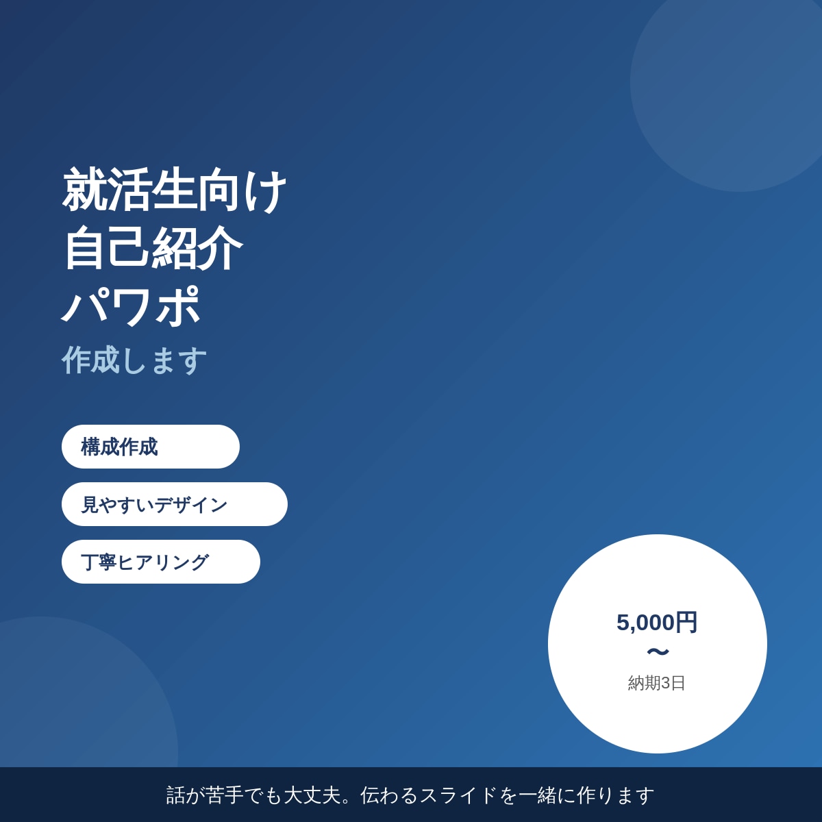 就活生向け自己紹介パワポ作成しますます 話が苦手でも大丈夫。伝わる自己紹介スライドを一緒に作ります イメージ1