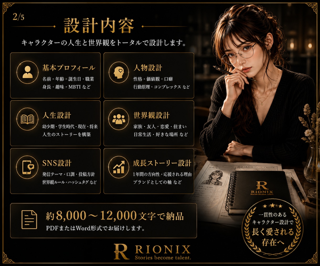 AIキャラクターの世界観・人生を設計します 長く愛されるAIタレントをゼロから設計します イメージ2