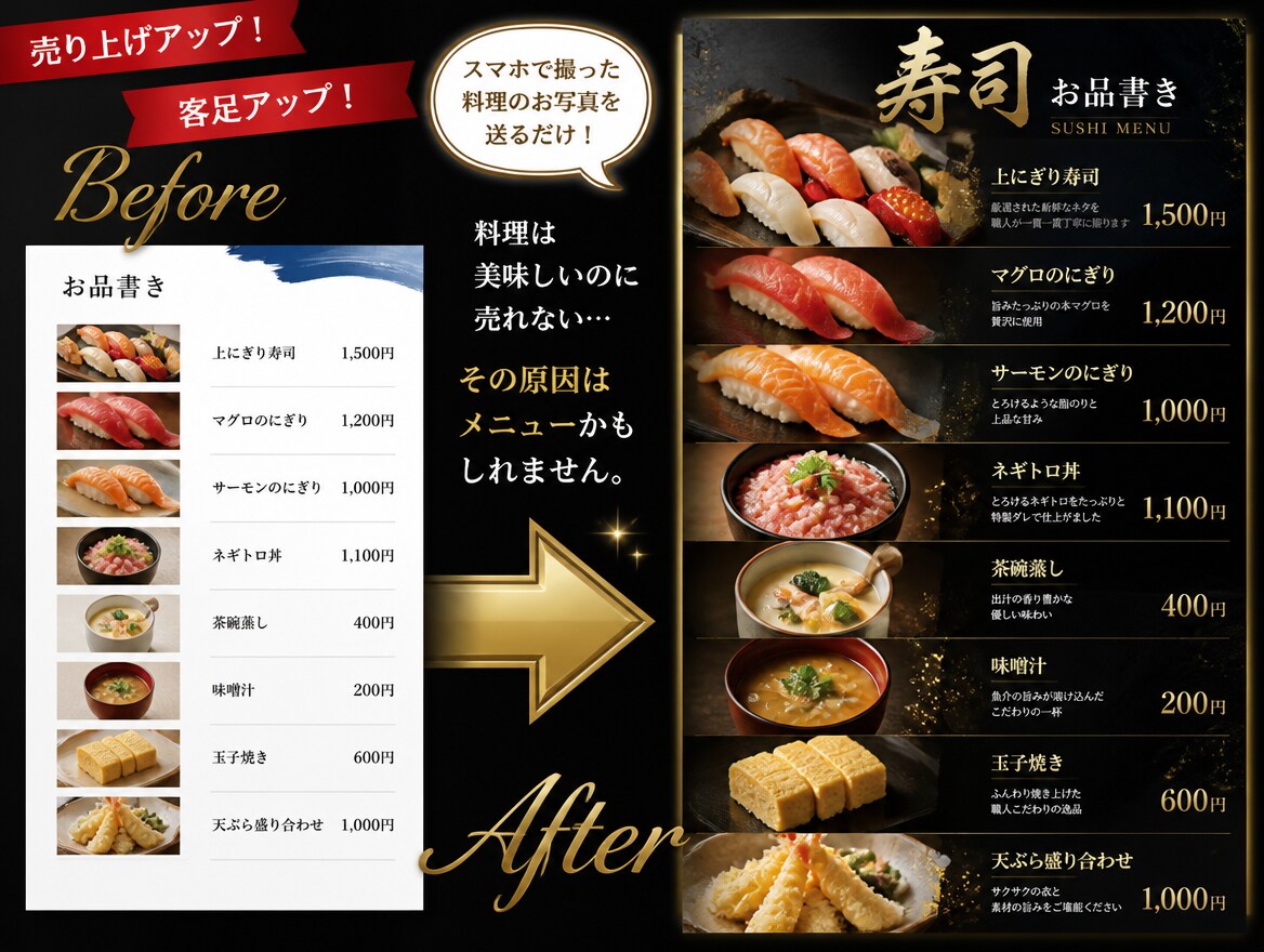 写真一枚送って下さい！プロ級映えメニュー制作します 超ハイクオリティーなメニューで客足、売上、リピ率大幅UP！ イメージ3