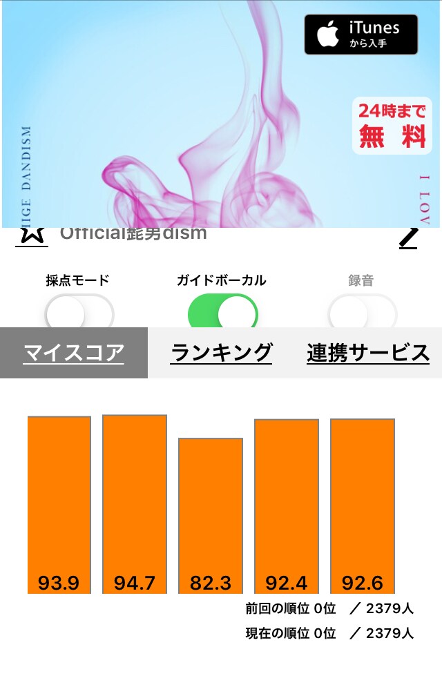 お悩み♪グチ♪恋話♡なんでもお聞きします ☆話し相手♪カラオケ相手♡ストレス発散に～只今¥100/分 イメージ3