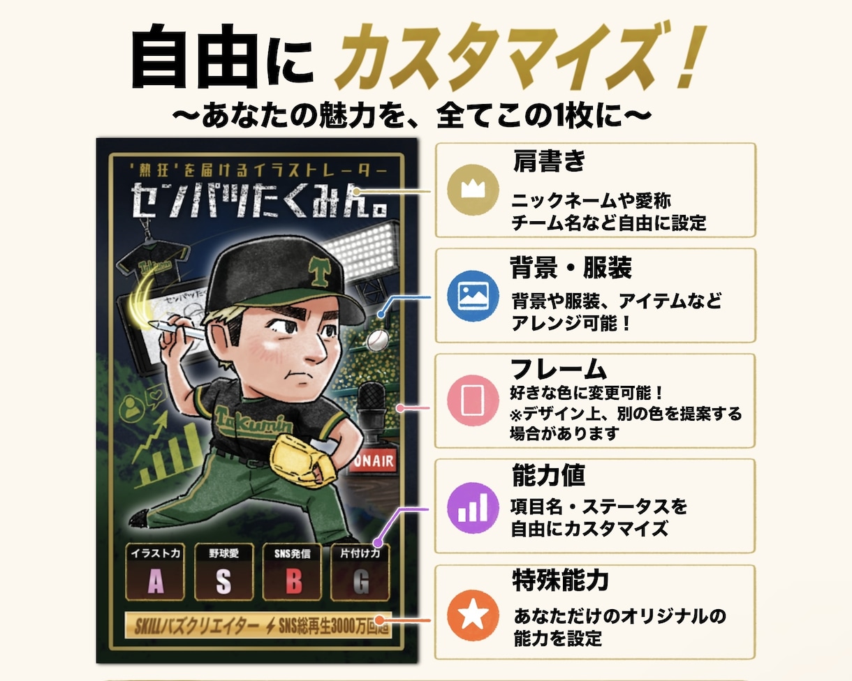 あなたらしさが伝わるオリジナルトレカ名刺を作ります 仕事・強み・人柄まで1枚に。営業・交流会・SNSにも活用可能 イメージ2