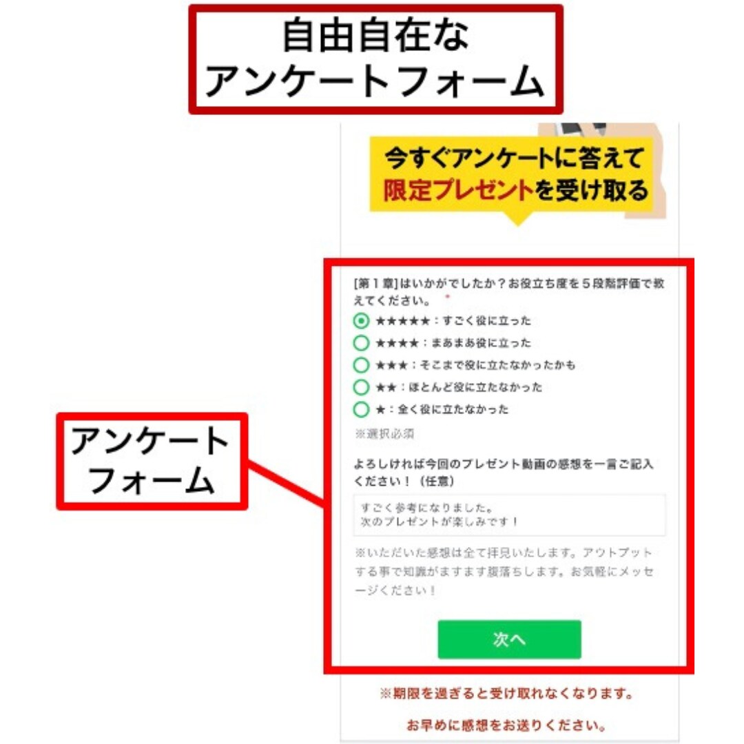 プロラインで売れる仕組みを構築代行します 他ツールからの乗り換えで大幅なコストダウンを実現！ イメージ7
