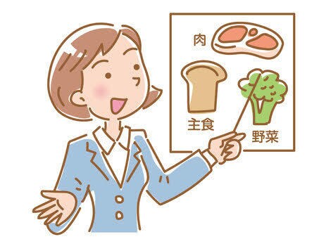 7年の指導実績！あなたの食事改善のサポートします 「歳を重ねても、体は変えられる。」 イメージ4