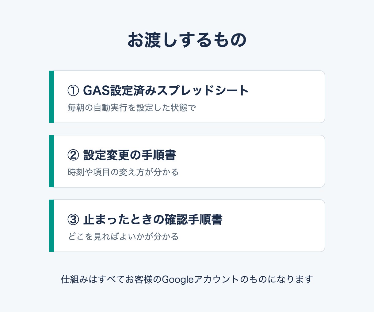毎朝データが集まるスプレッドシートをつくります GASで毎朝自動更新。あなたは朝、開いて見るだけ イメージ3