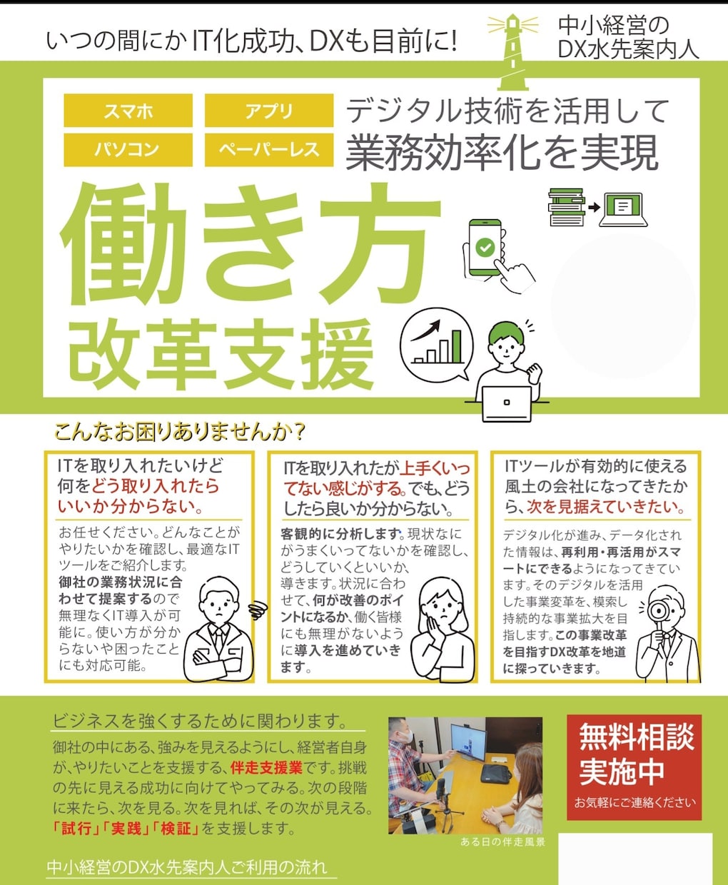 経営者創業者向け～スマートなＩＴ導入支援～ します お客様の課題をあぶり出し、解決に向けた提案をサービスします イメージ1